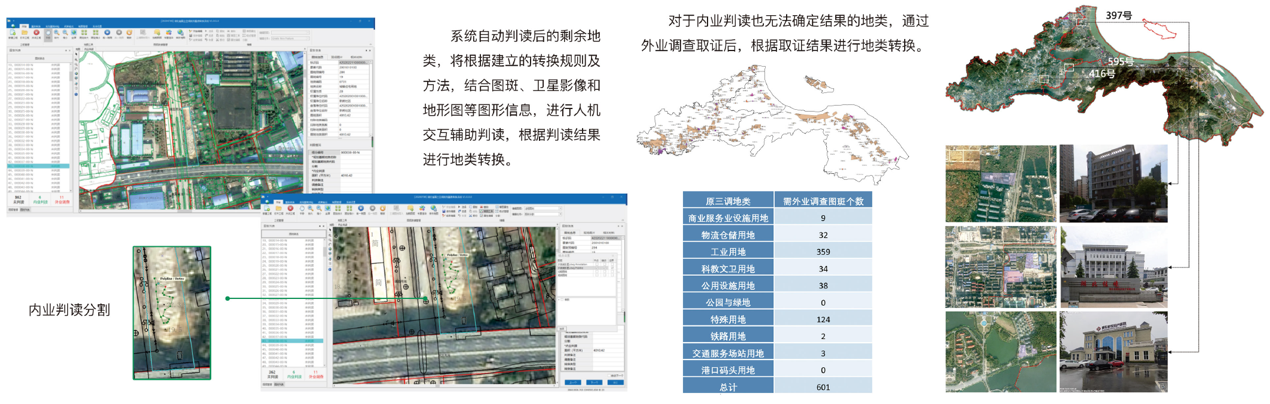 自然资源（一）2、多标准土地利用分类数据转换“一张图”管理系统.png